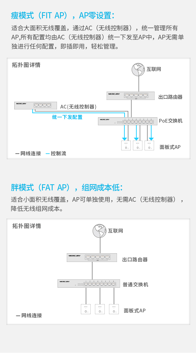 MIAP1200GP 银色版